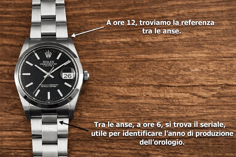 Verifica Seriale Rolex: dove si trova, anno e autenticità (2026) 5 4c4e5956 f4eb 43e4 bbf8 0c2c3c08eeb6 1 1
